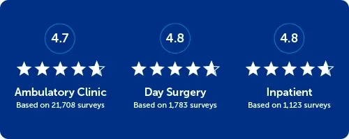 patient-family-experience-stars.webp